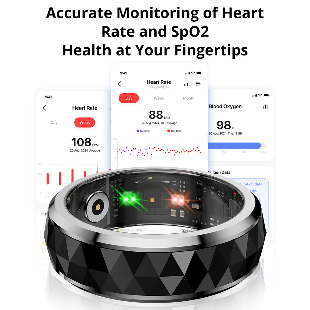 2024 COLMI R11 Smart Ring, ane - Health Monitors recensione e prezzo