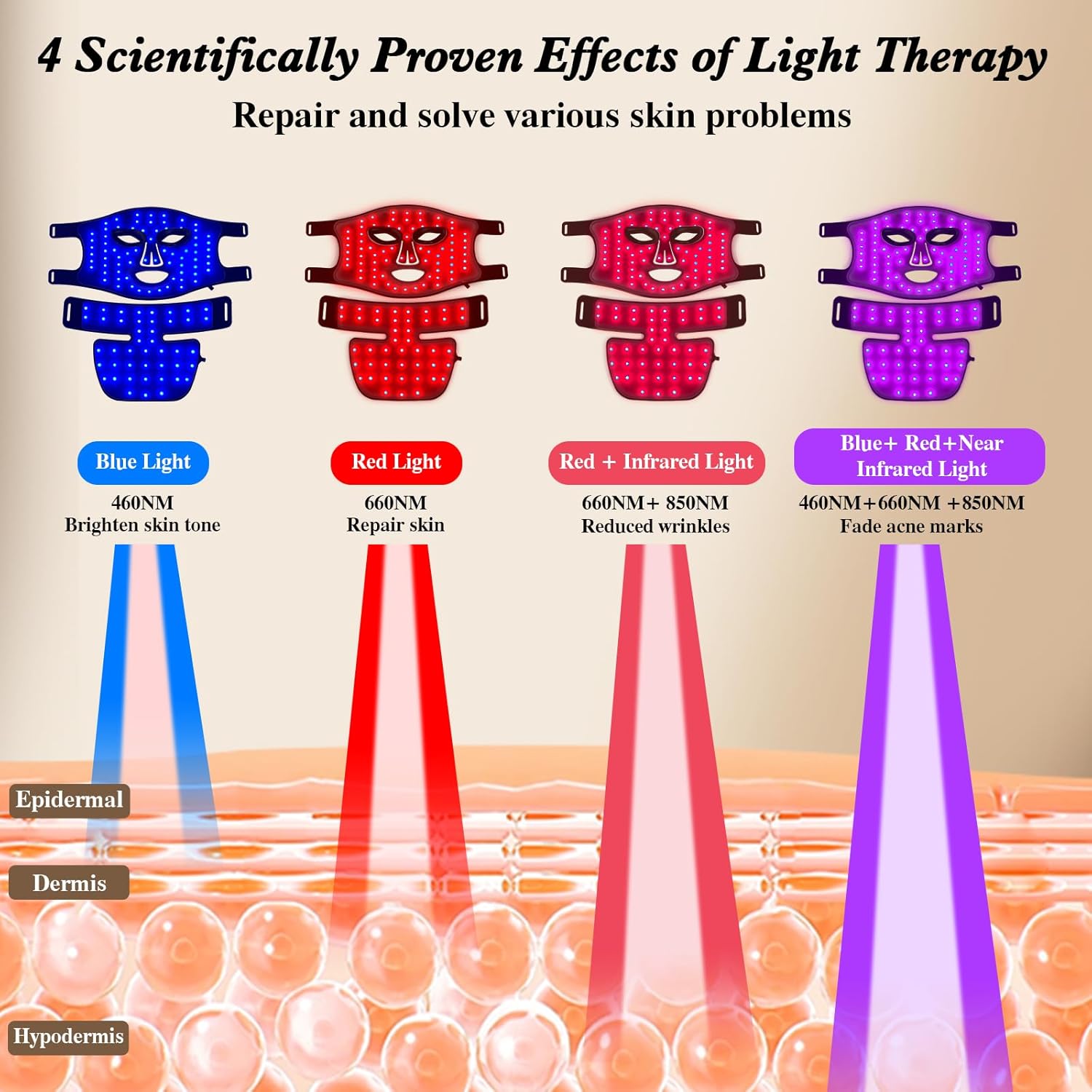 Maschera al Silicone LED 2 in  - Led Light Therapy Face Mask recensione e prezzo