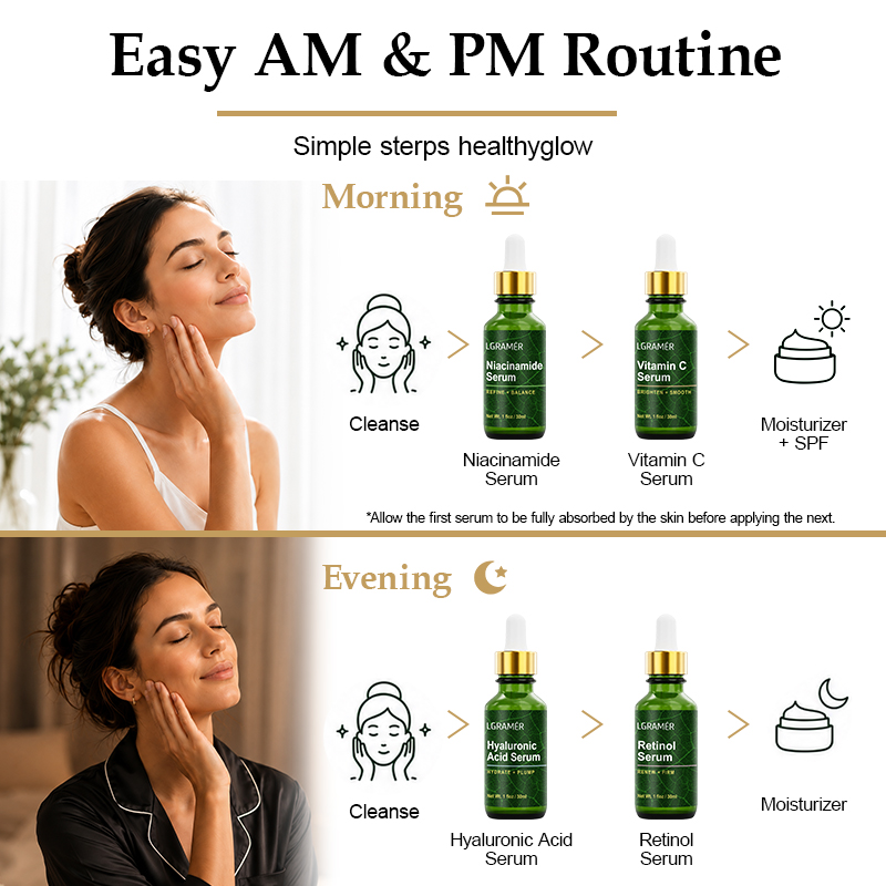Set di 4 Sieri Viso con Niacin - Niacinamide Pore Shrinking Essence recensione e prezzo