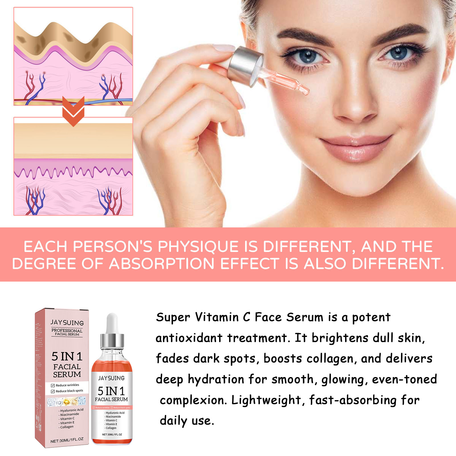 Siero viso 5 in 1 super vitami - Niacinamide Pore Shrinking Essence recensione e prezzo