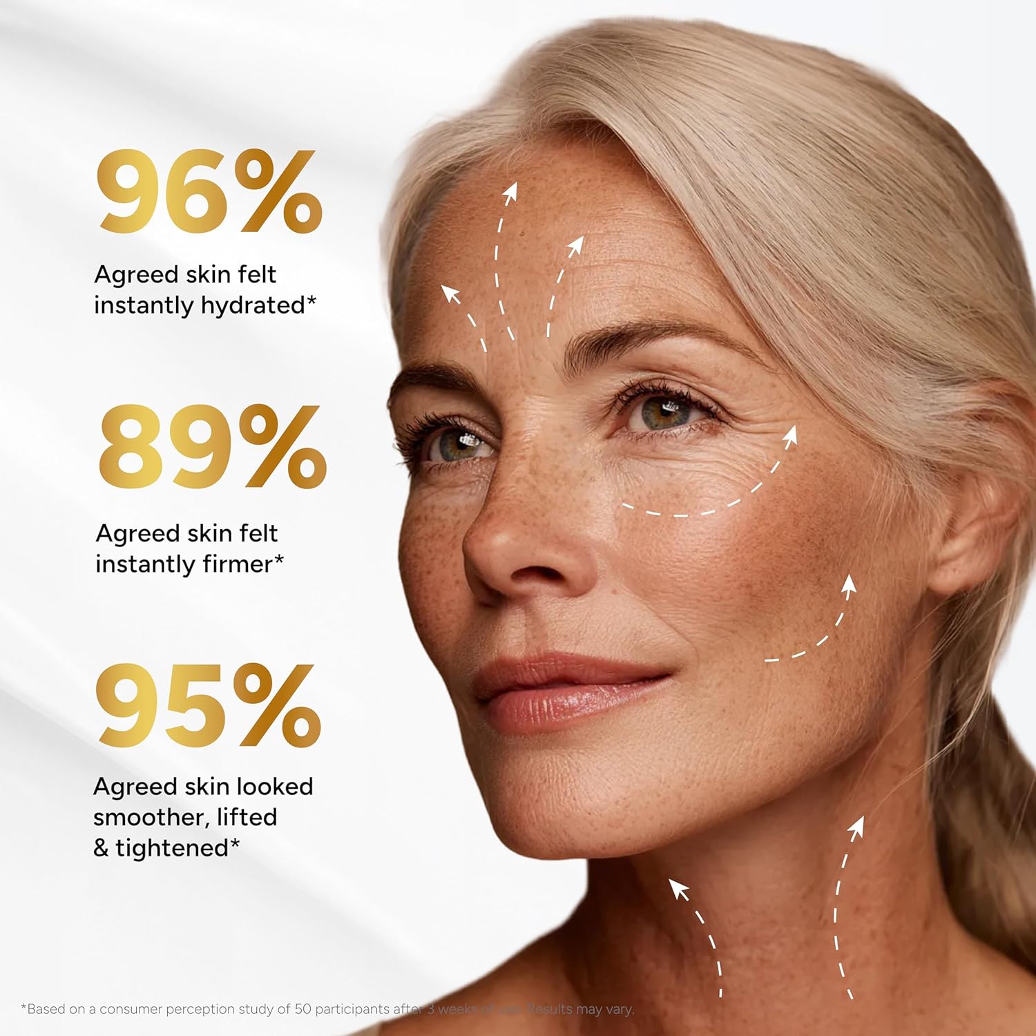 Crema al Retinolo per il Viso  - Retinol Anti Wrinkle Cream recensione e prezzo