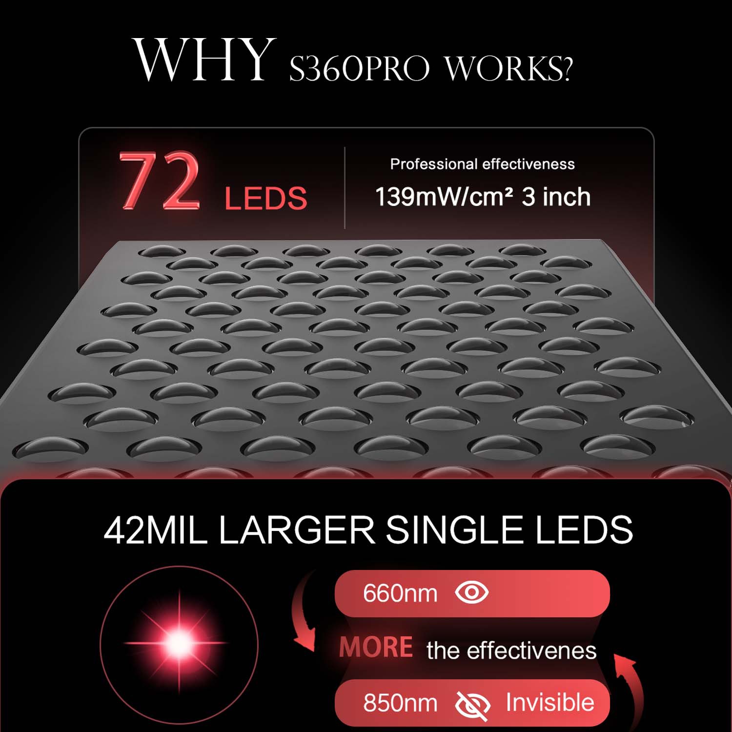 Lampada da pannello per terapi - Led Light Therapy Face Mask recensione e prezzo