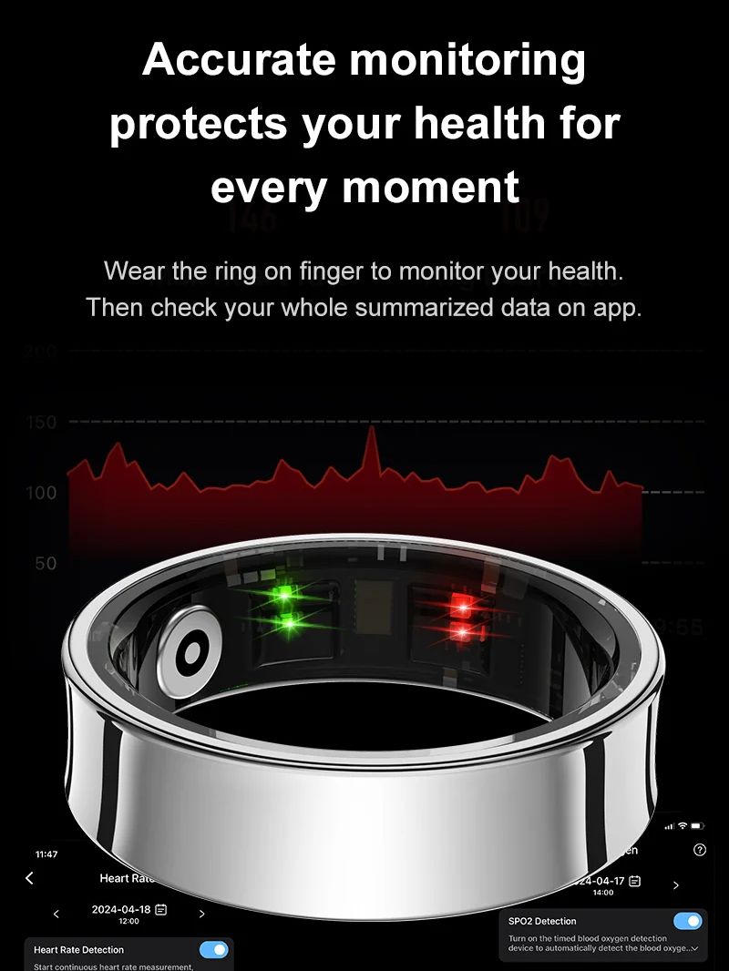 Nuovo Smart Ring R09 Health Mo - Health Monitors recensione e prezzo